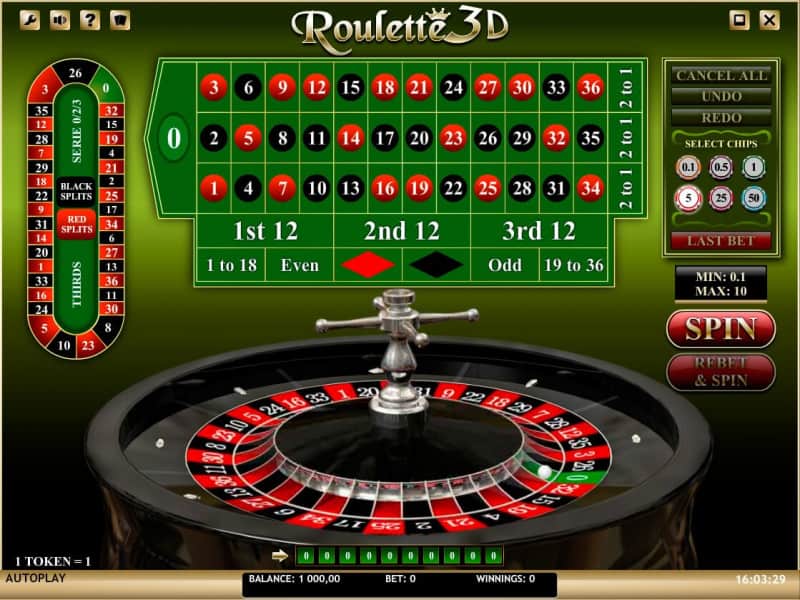 Các hình thức cá cược phổ biến trong Roulette 7BALL